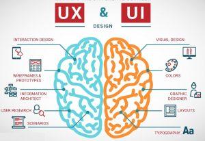 Tuyển UI/UX designer