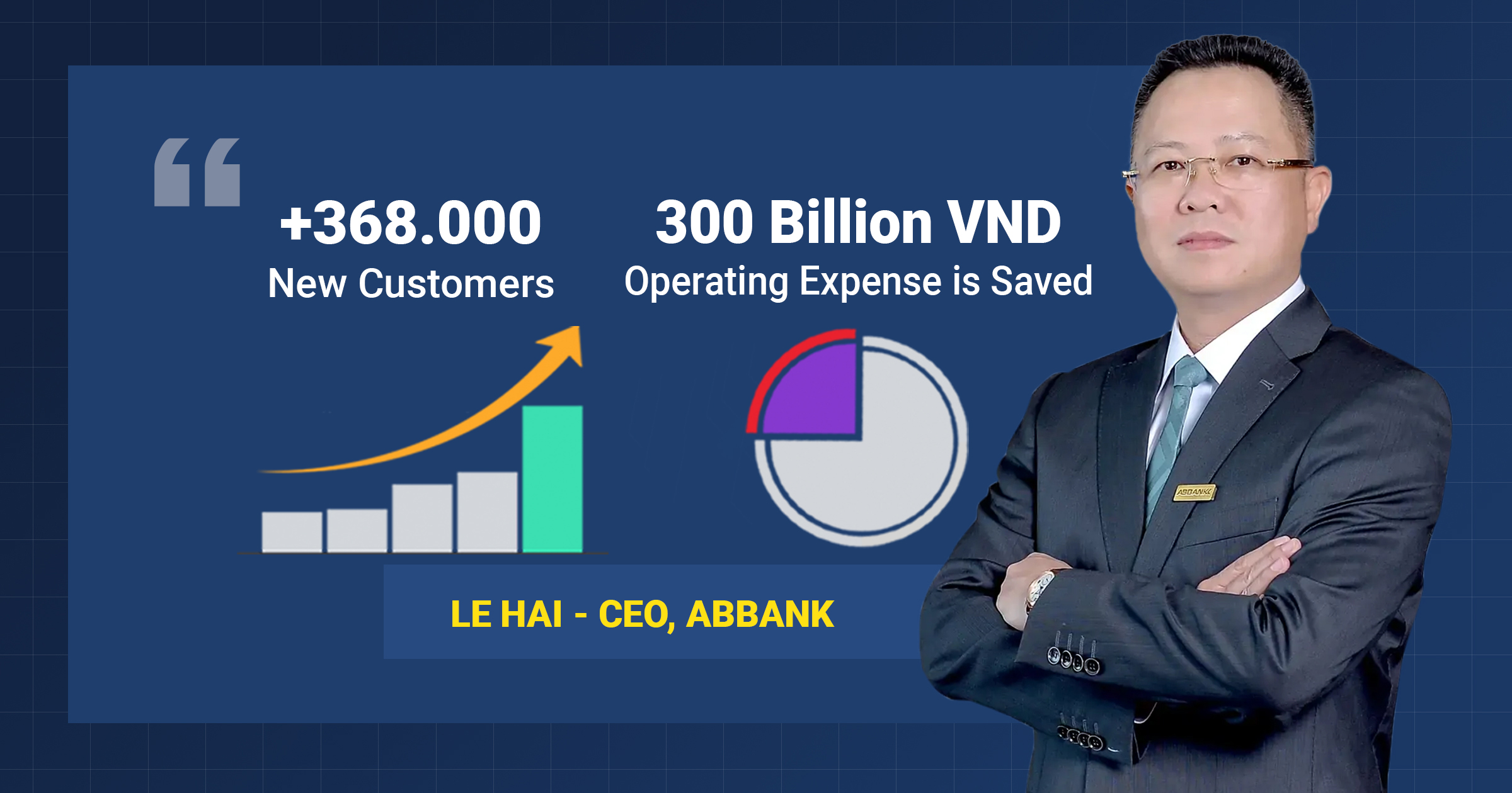 Le Hai, CEO of ABBank, highly appreciates the application of Smart Form