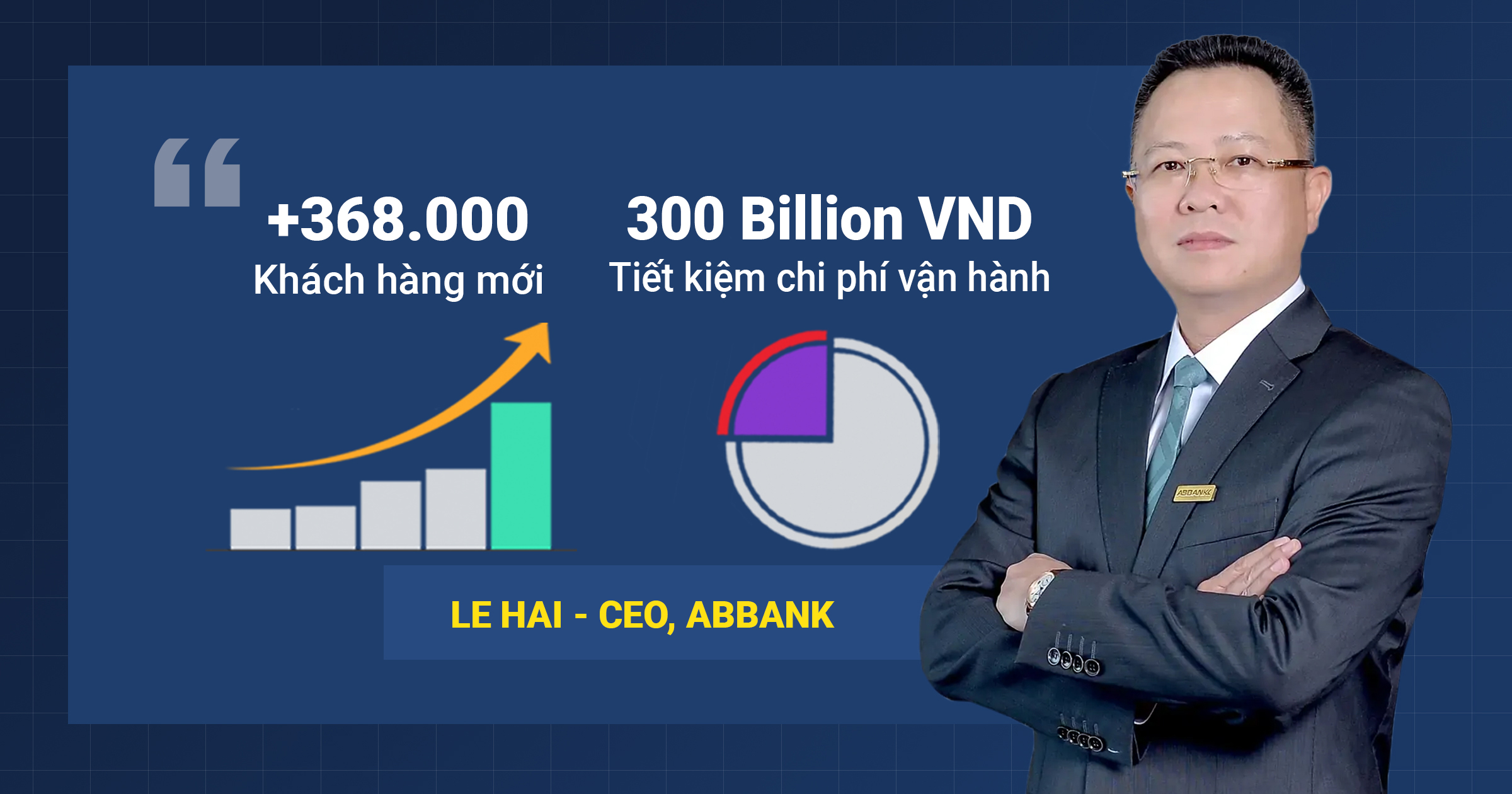 CEO Lê Hải đánh giá cao ứng dụng Smart Form CEO Lê Hải đánh giá cao ứng dụng Smart Form