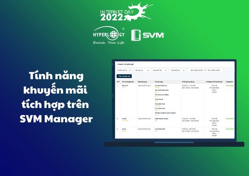 Tính năng khuyến mãi trên SVM Manager lần đầu ra mắt tại sự kiện Internet Day 2022