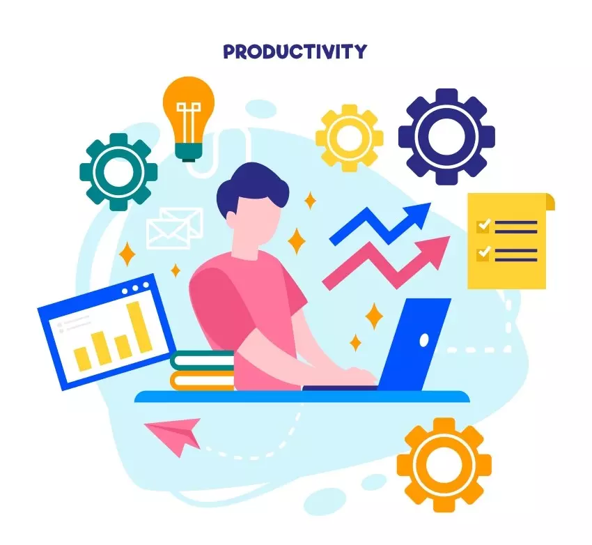 Scientific and effective management solution in banking
