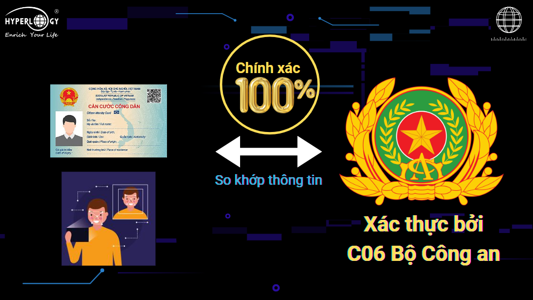 Smart ID Check kết nối với Bộ Công an -sao khuê-smart id check-smart form-định danh điện tử- C06 Bộ Công an-hyperlogy - sao khuê- sao khuê tỏa sáng