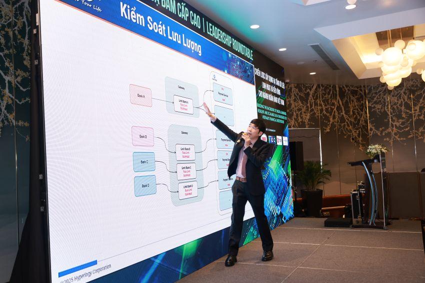 Bài phát biểu của đại diện Hyperlogy về giải pháp Tái kiến trúc hệ thống thanh toán ngân hàng với Cloud-Native, hướng tới hạ tầng dữ liệu linh hoạt và bền vững