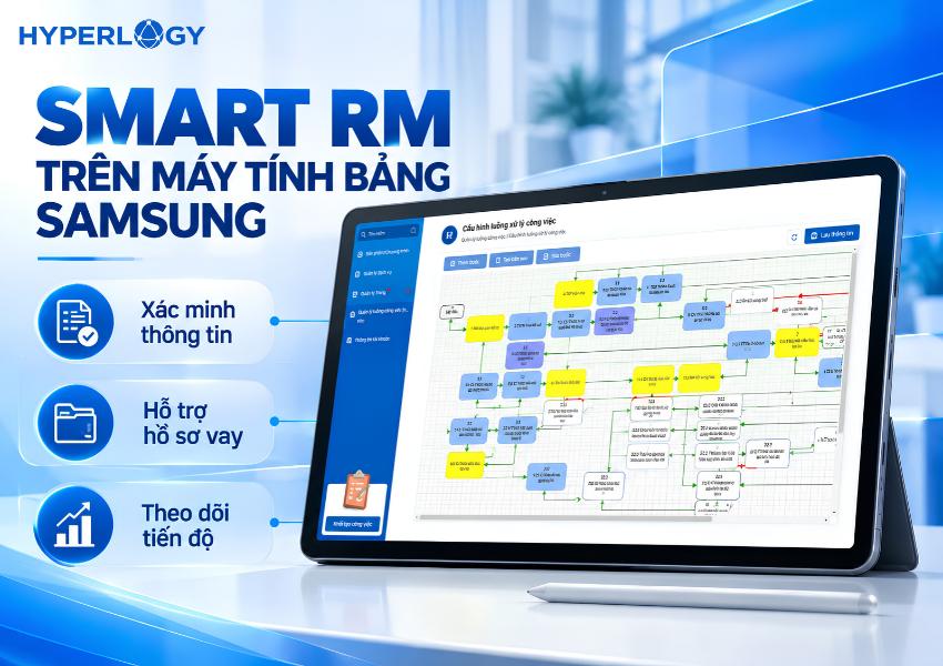 261019 sự kiện Smart banking 02 - Hyperlogy Máy tính bảng Samsung hiển thị giao diện Smart RM với các tính năng: Xác minh thông tin, Hỗ trợ hồ sơ vay, Theo dõi tiến độ.